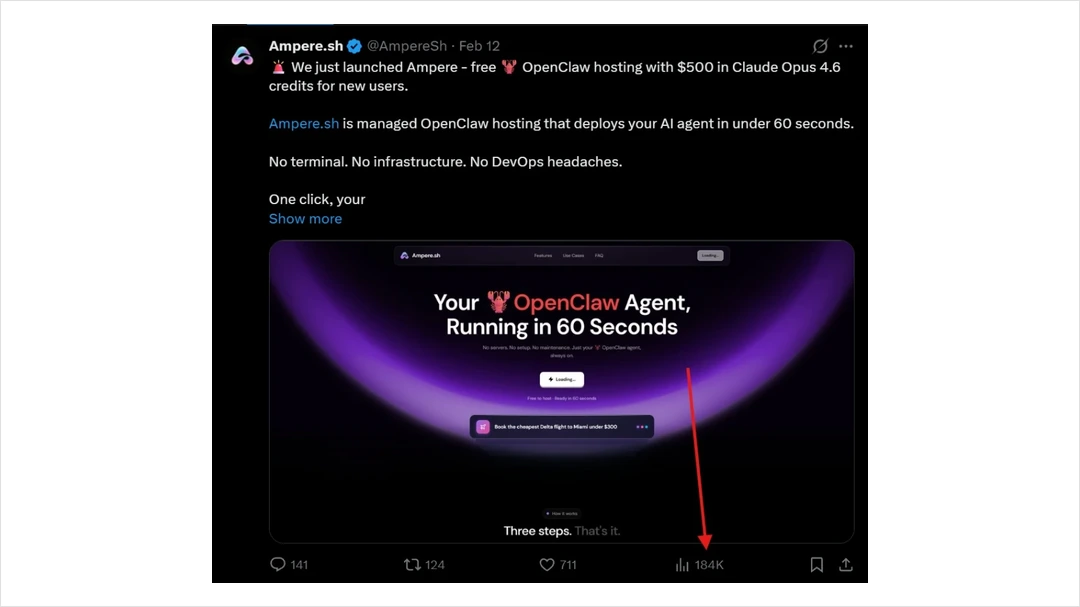 Ampere.sh's launch post on X, showing 184K impressions, 711 likes, 124 reposts and 141 replies.